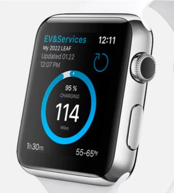 Supporting Apple Watch and wearables