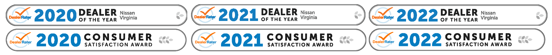 Virginia Nissan Dealer of the year and consumer satisfaction awards, 2020 through 2022